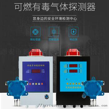 包頭一氧化碳氣體檢測儀 保障安全、專注科技——西安市新城區匯豐利達儀器銷售中心專業選擇